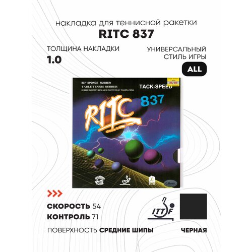 Накладка Friendship 729 RITC 837