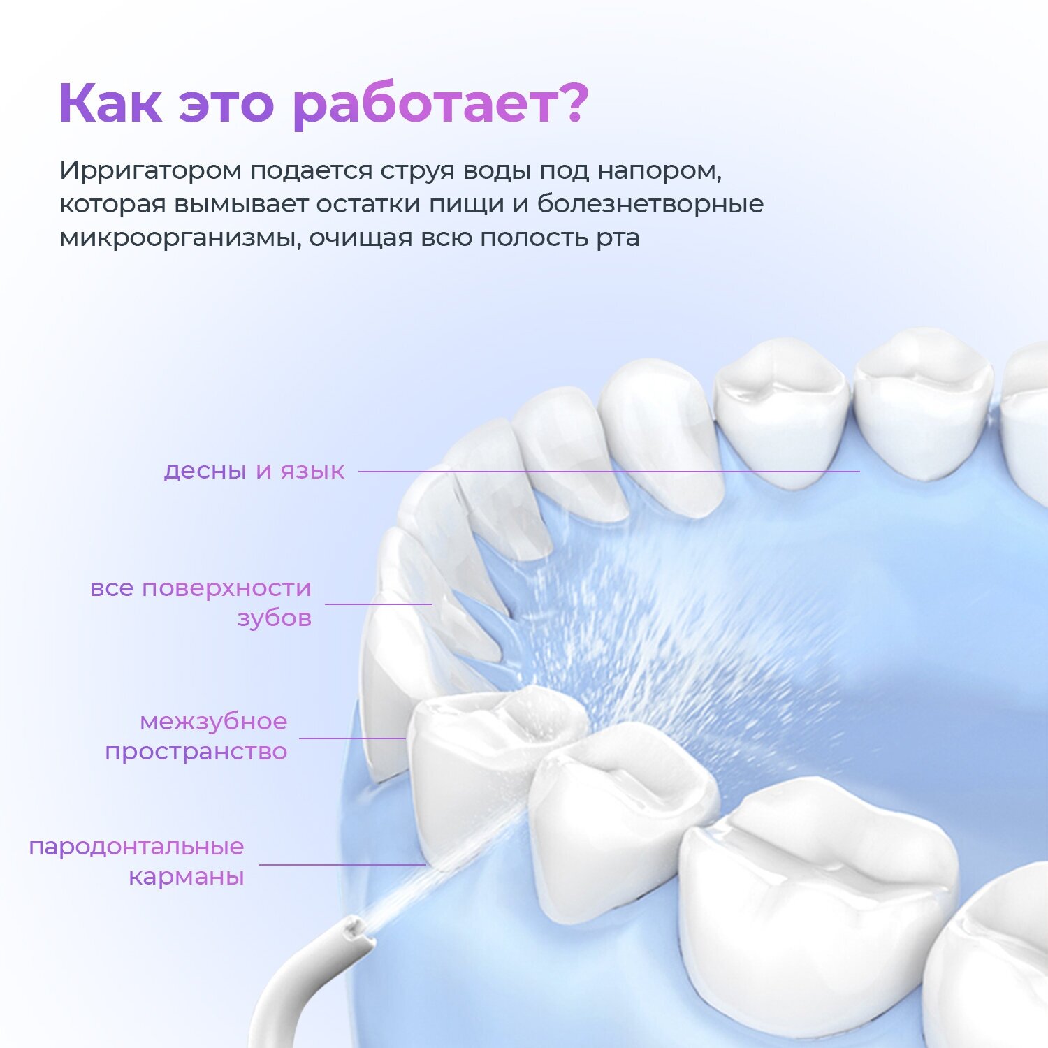 Ирригатор для полости рта Impulse Flow беспроводной, цвет белый - фотография № 3