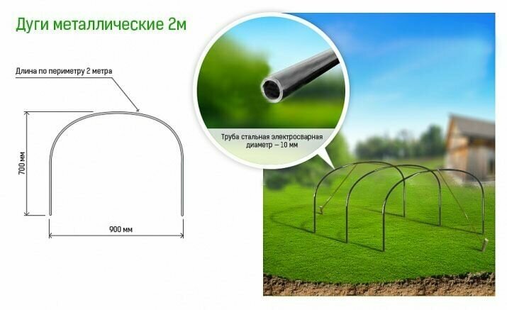 Дуги для парника 2м (стальная труба 6 штук в ПВХ)