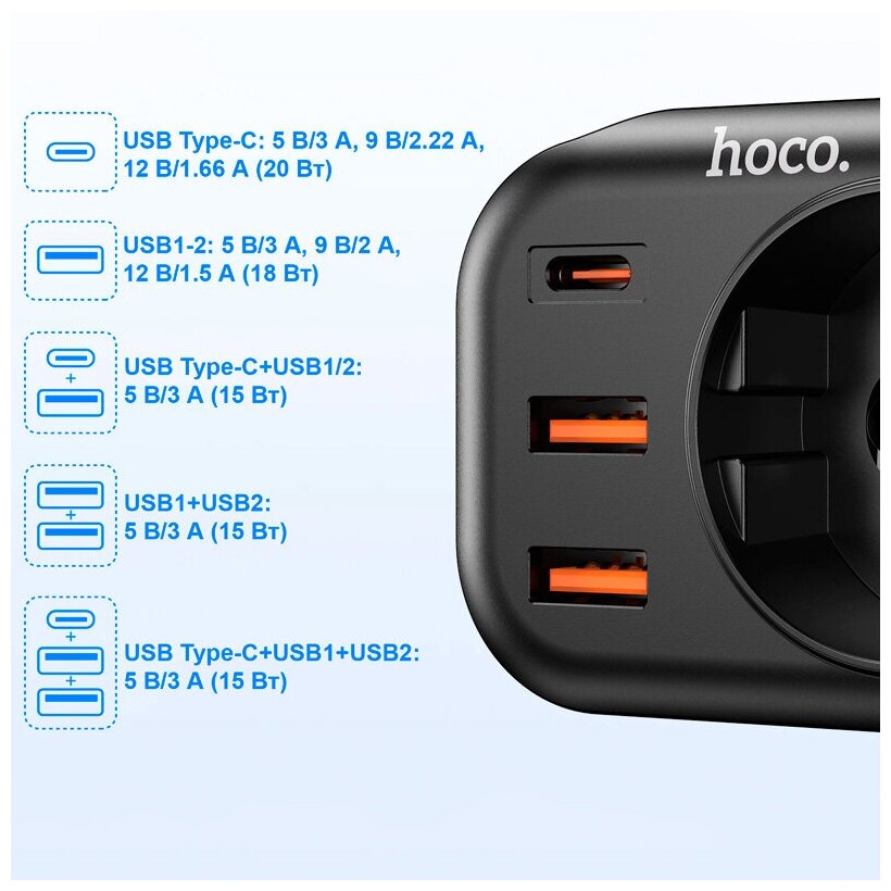 Многофункциональная розетка/Сетевой фильтр HOCO NS3 1 гнездо + USB-C(PD 20W) + 2USB QC30 18W Белый