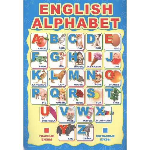 Мини-плакат А4 ENGLISH ALPHABET