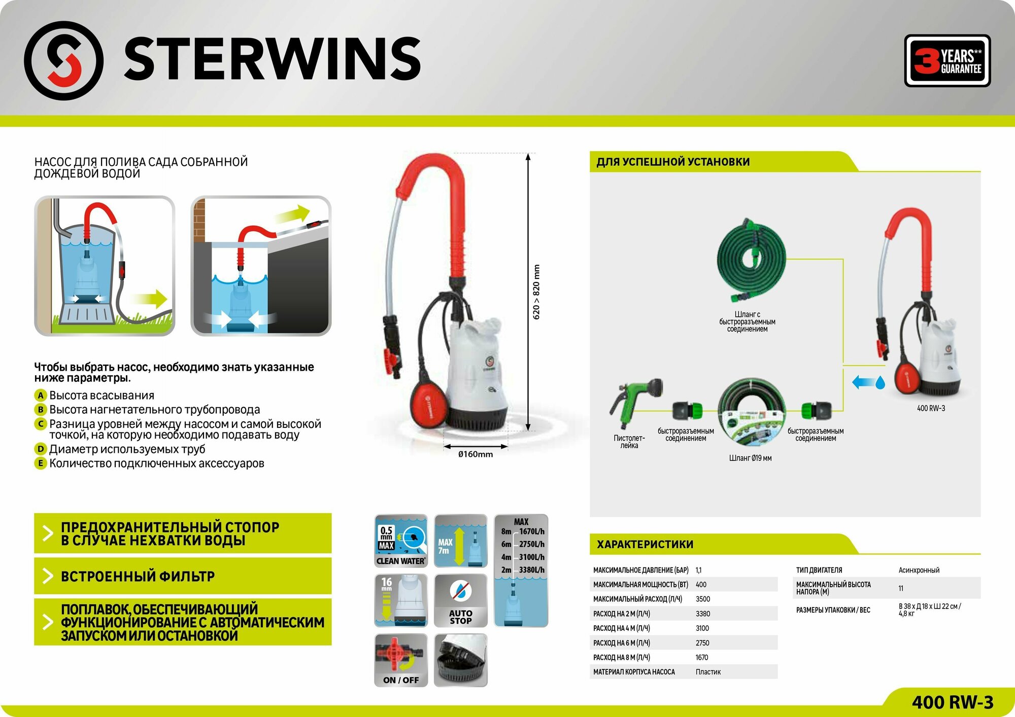 Поверхностный насос бочковой насос STERWINS RW-3 (400 Вт)