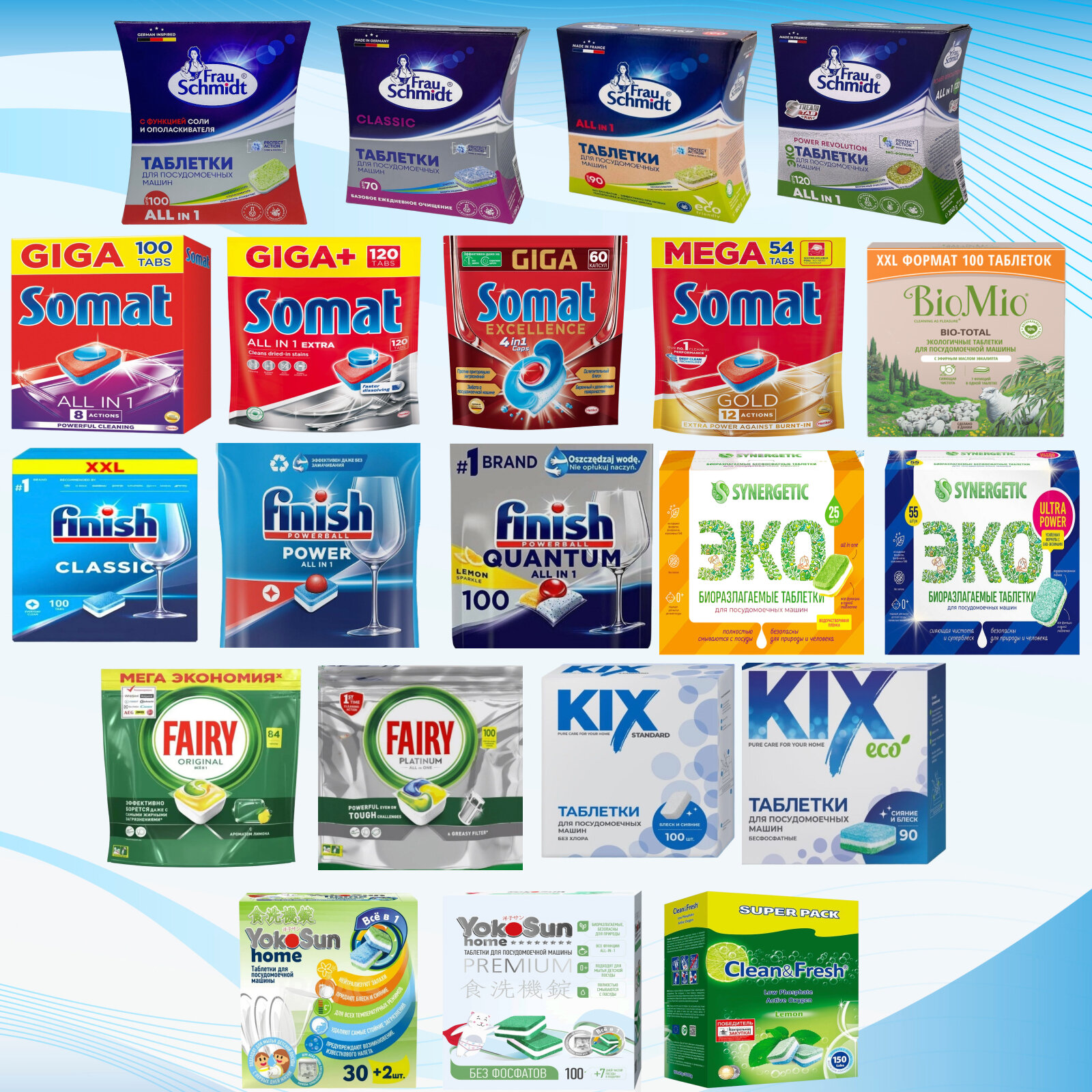 фото Таблетки капсулы для посудомоечной машины Пробники