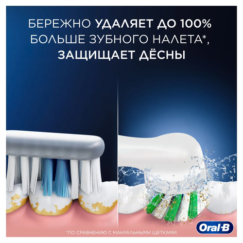 Электрическая зубная щетка Oral-B Vitality Pro 103 Kids Spiderman (D103.413.2K)