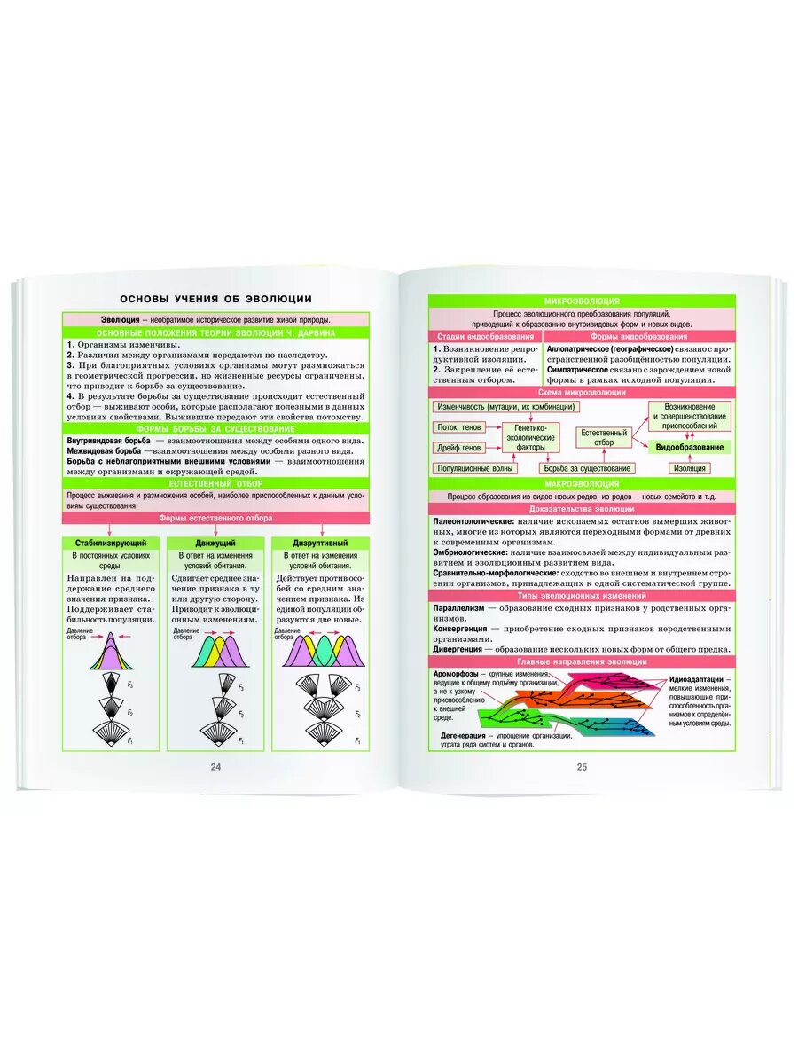Справочник в таблицах. Биология. 7-11 класс — фото 1