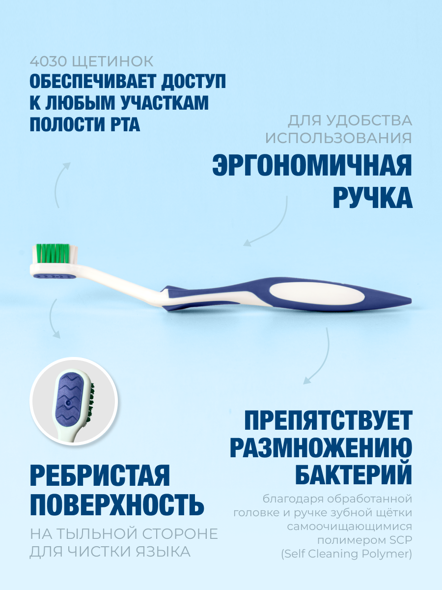 Зубная щетка Biorepair CURVE Protezione Totale средней жесткости, синяя — фото 1