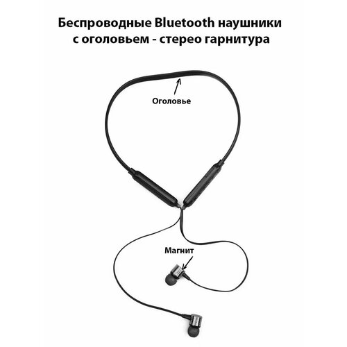 Наушники беспроводные спортивные на андроид с микрофоном 431₽