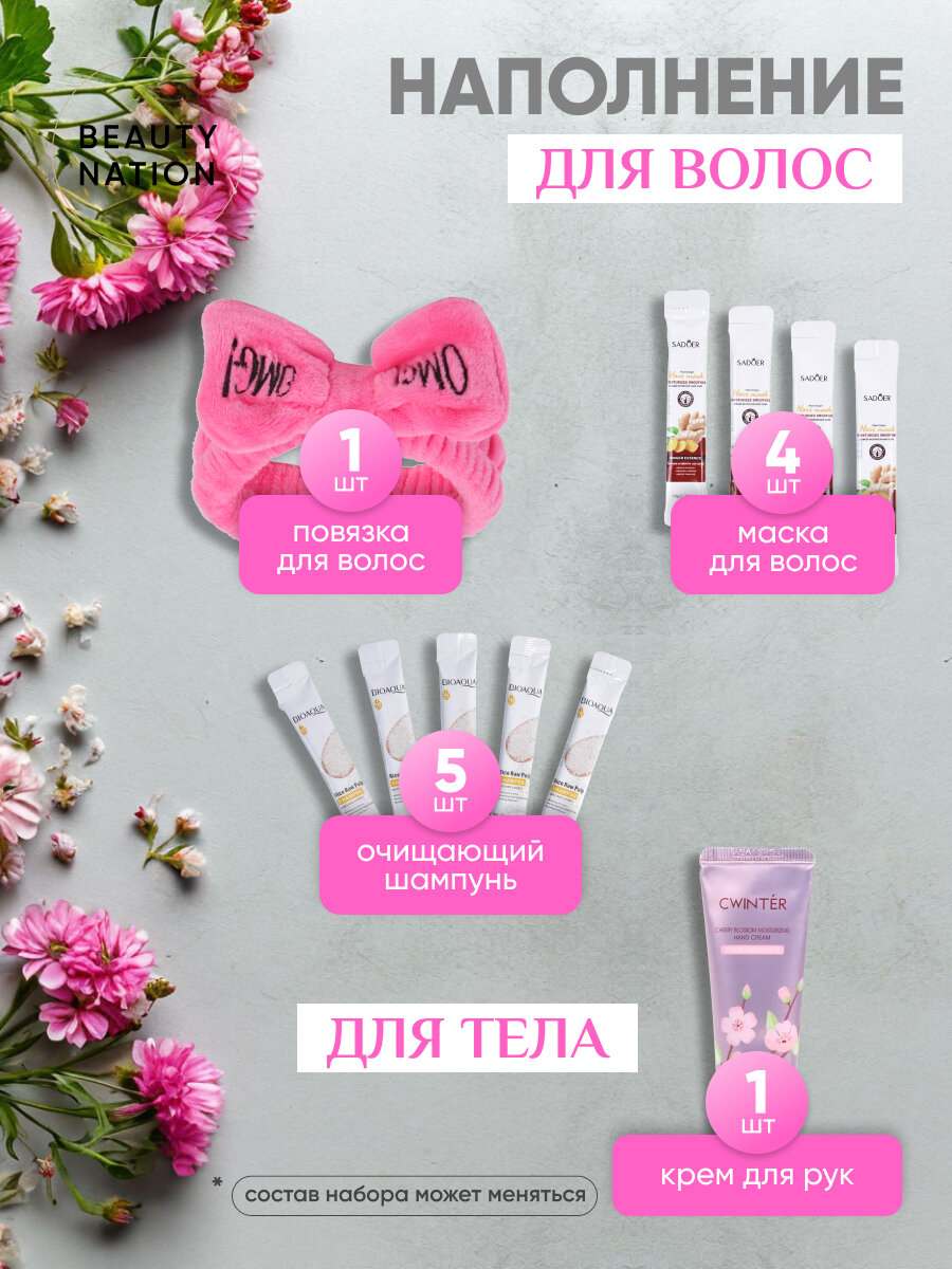 Косметические Наборы Подарочный набор Beauty Nation, для всех типов кожи, 32 предмета