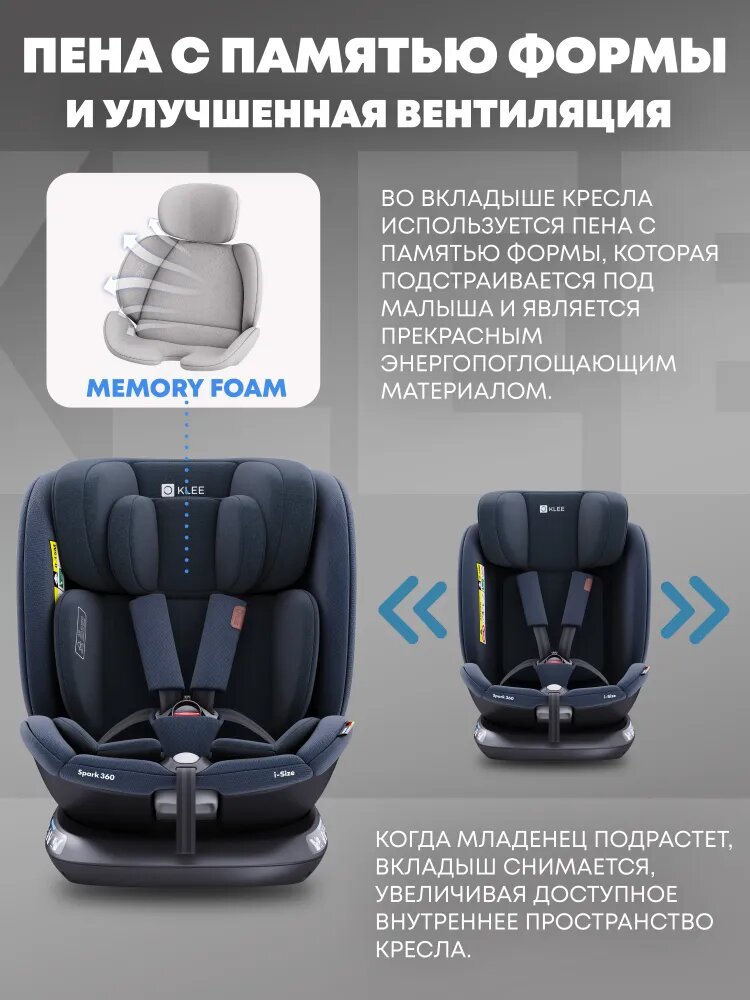 KLEE Spark i-Size 360 Deep Blue автокресло от 0 до 36 кг с IsoFix и легким вращением одной рукой — фото 1