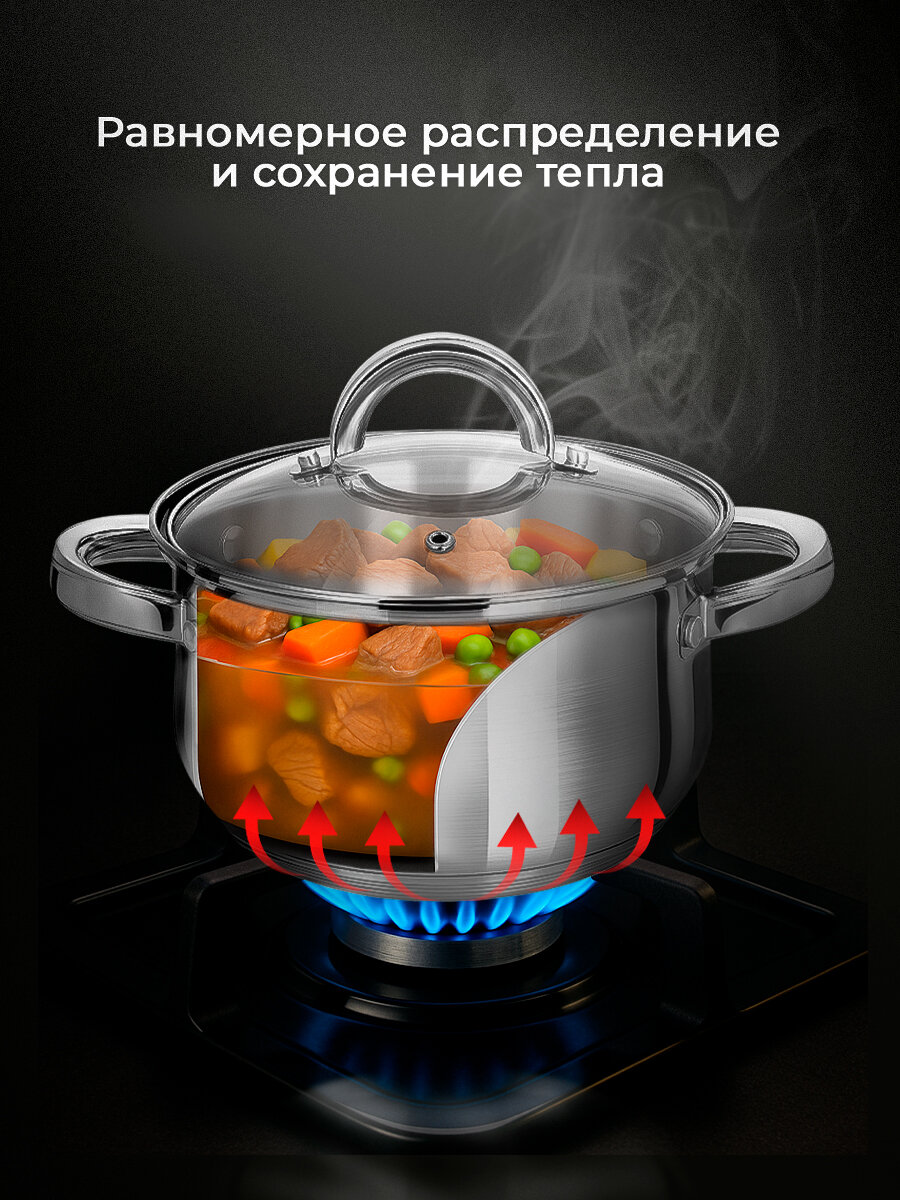 Кастрюля с крышкой Appetite "Rondy", нержавеющая сталь, для индукции, 1,5 л — фото 1