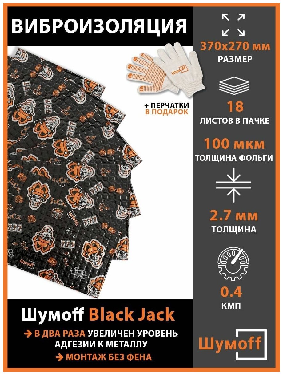 Виброизоляция Шумофф Black Jack (18 листов)