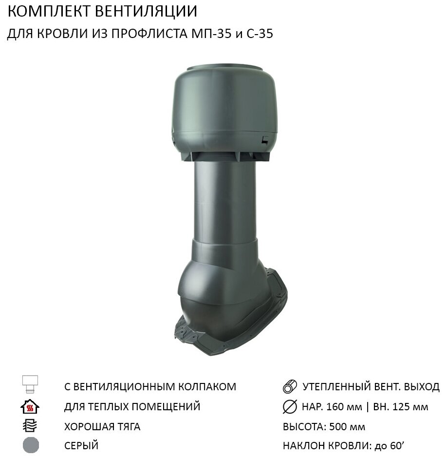 Комплект вентиляции: Колпак D160, вент. выход утепленный высотой Н-500, для кровельного профнастила 35мм, серый - фотография № 1