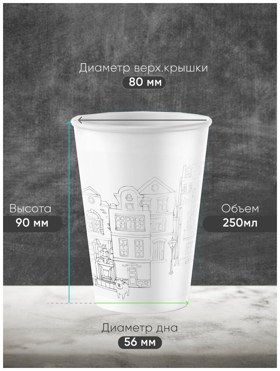 Одноразовые бумажные стаканы Бумкап город для кофе с собой 250 мл 50 шт