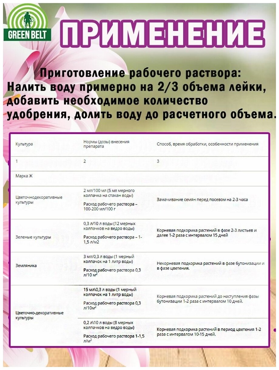 Биоудобрение GreenBelt для цветов 250 мл Green Belt - фото №13