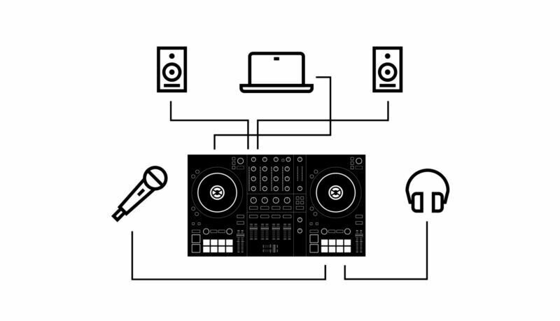 Native Instruments Traktor Kontrol S3 - фото №13