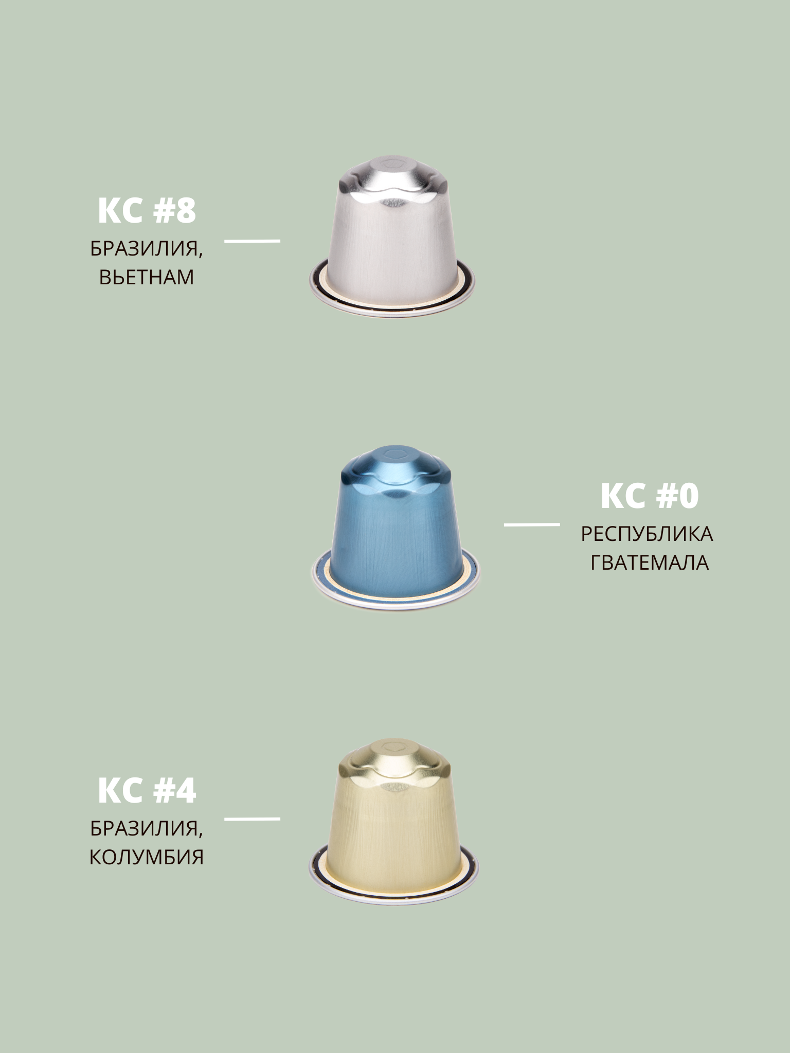 Кофе капсульный КС №4, для системы Nespresso, 10 капсул (10 порций) - фотография № 5