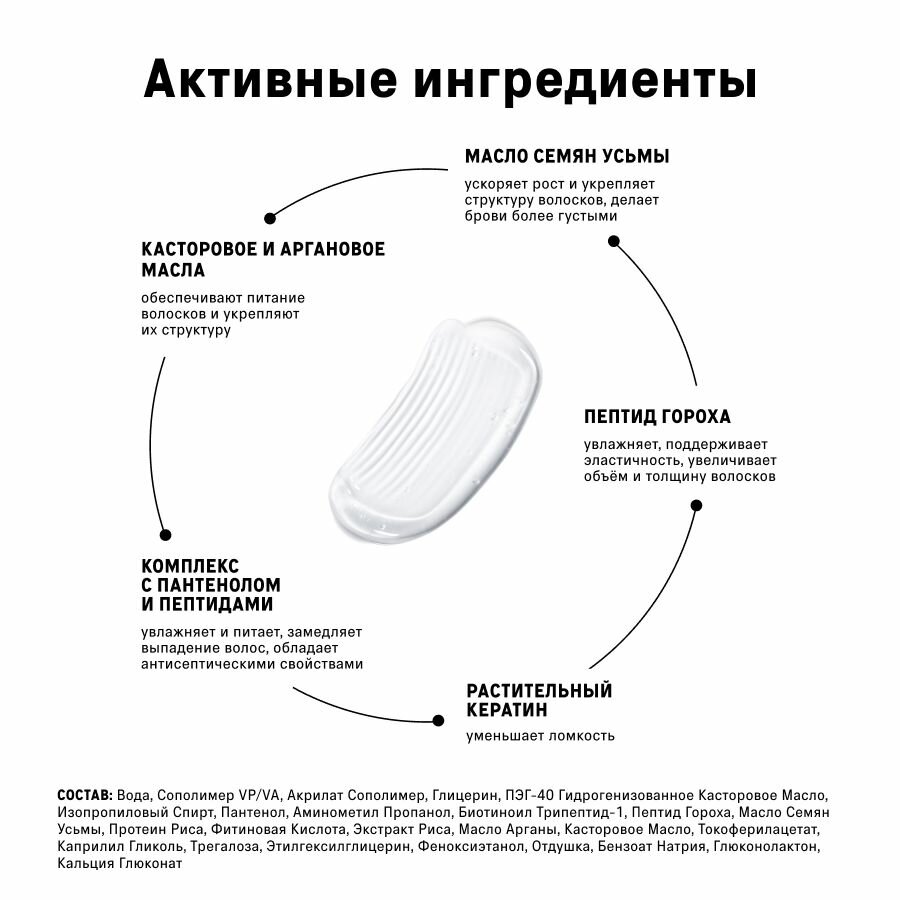 The Act labs — Гель для бровей прозрачный фиксирующий укрепляющий, 6 мл — фото 1