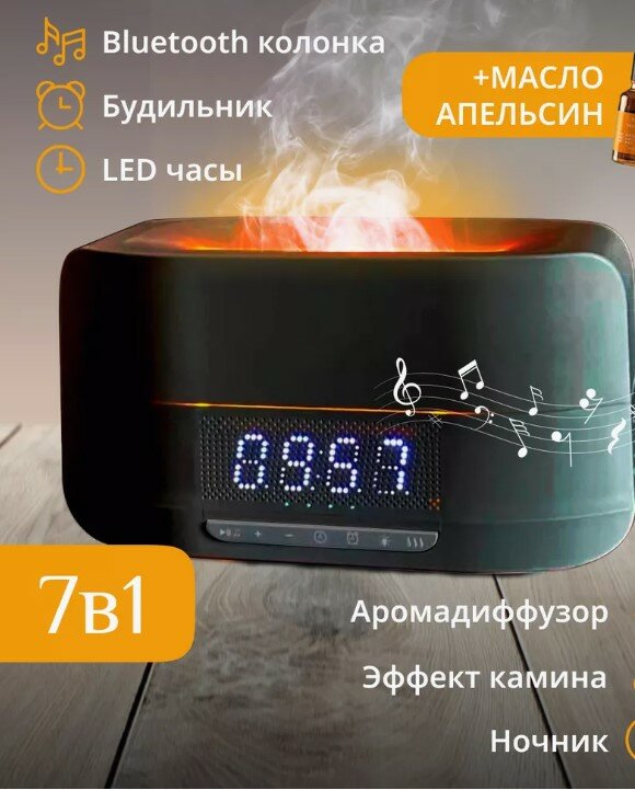 фото Увлажнитель воздуха, настольный с разноцветной подсветкой/аромадиффузор/Мини увлажнитель воздуха/Ночник/для дома, Белый