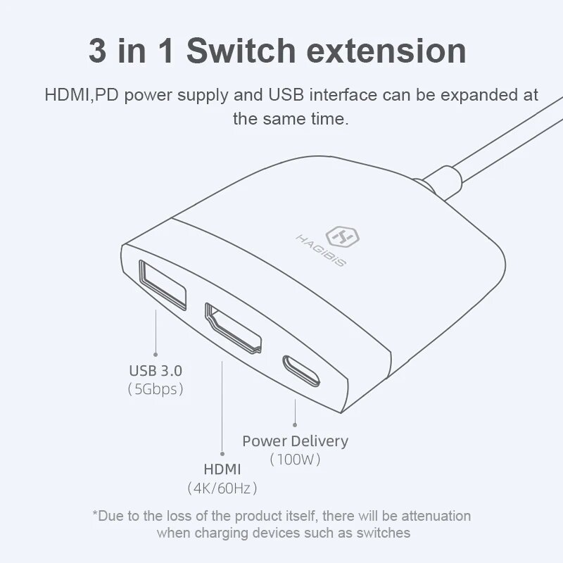 Портативная док-станция Hagibis для Nintendo Switch — фото 1