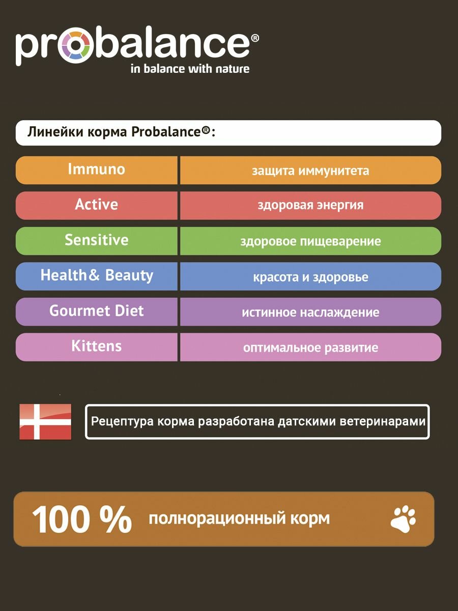 Корм ProBalance Adult Beef Light, сухой, говядина, для взрослых, крупных пород, 15 кг — фото 1