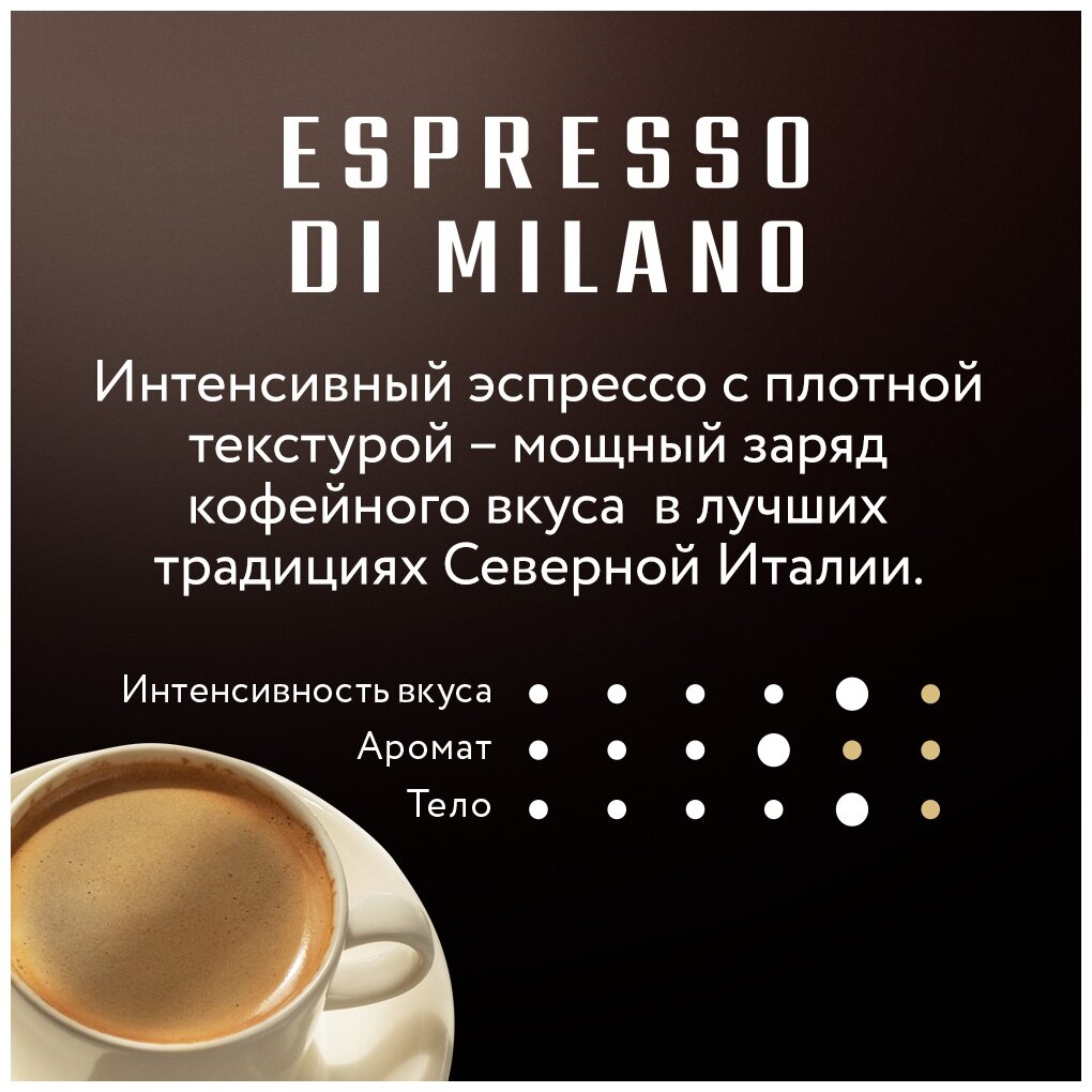 Кофе в зернах Jardin Espresso di Milano средняя обжарка, Espresso di Milano, кофе, средняя обжарка, 1 кг
