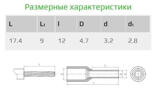 Наконечник-гильза изолированная, Гильза соединительная, Втулочный наконечник 4-9 мм (упак.100шт) НШВИ 4.0-9 - фотография № 2