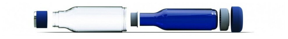 Термобутылка Asobu INNER PEACE 500 мл, синий - фотография № 3