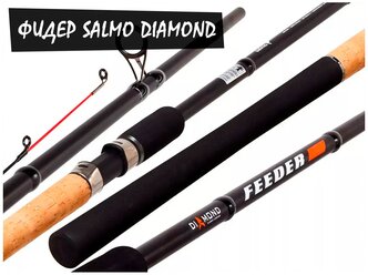 Salmo Dominant 60