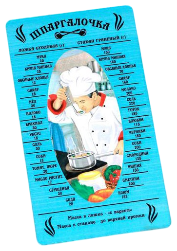 Доска разделочная "Шпаргалочка поварская", микс, 10.2×18.5 см - фотография № 1