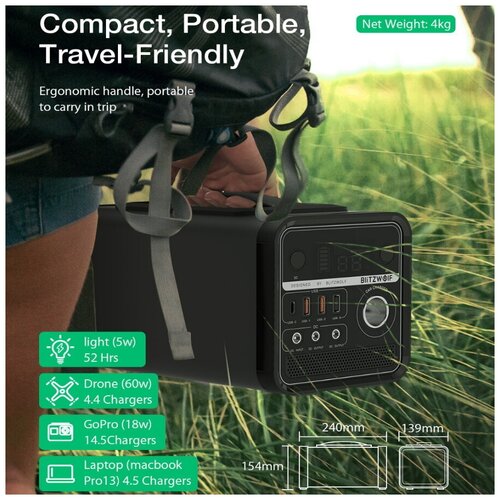 Наружная портативная зарядная станция BlitzWolf BW-PG2 300Wh 83200mAh Outdoor Portable Power Station Black 3945000₽