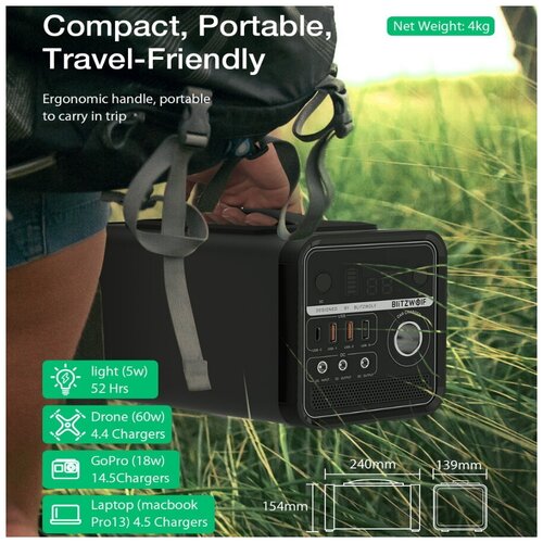 Наружная портативная зарядная станция BlitzWolf BW-PG2 300Wh 83200mAh Outdoor Portable Power Station Black