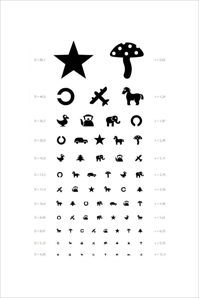 Плакат Квинг Таблица Орловой ламинированный 457×610 мм ≈ (А2)