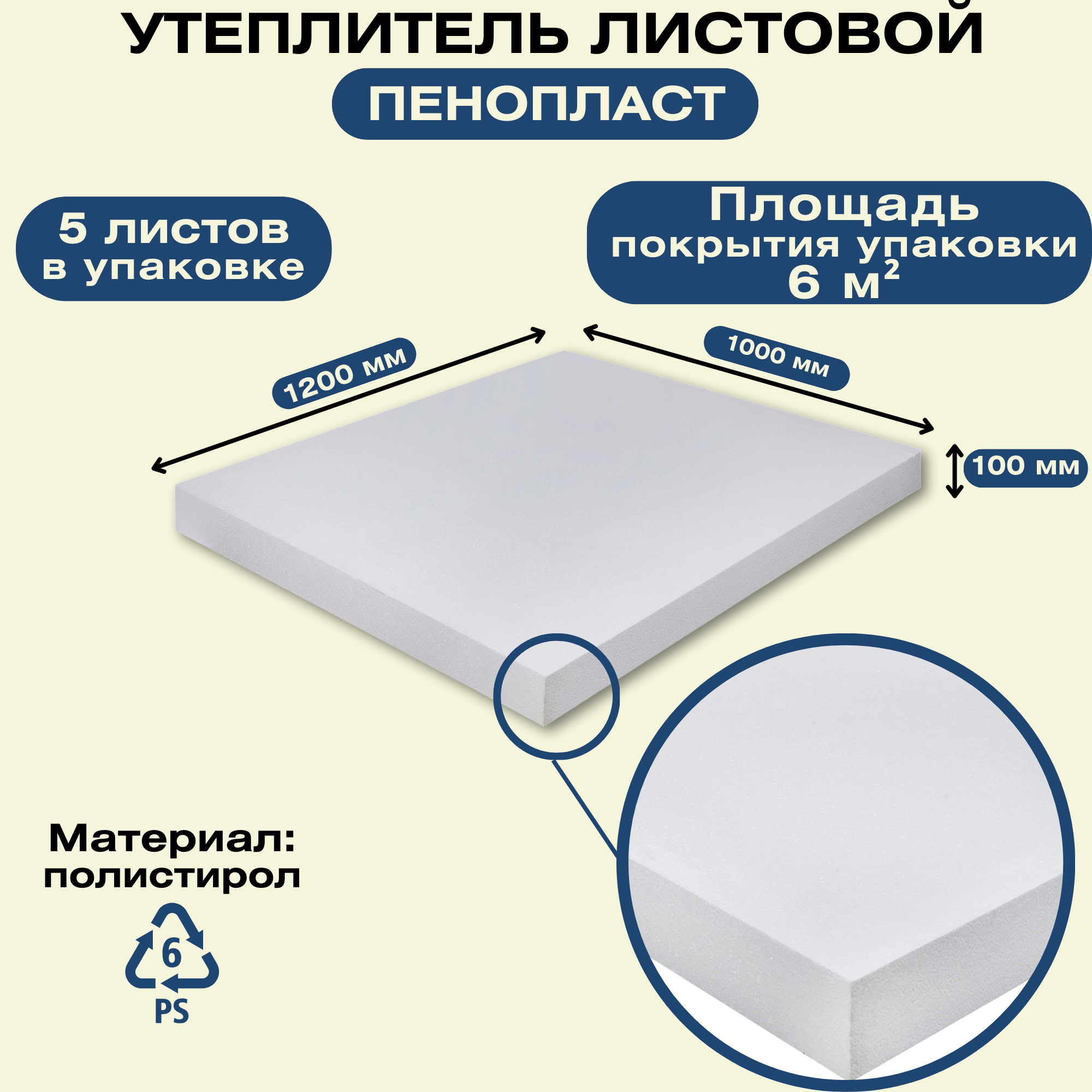 Теплоизоляционный материал Пенополистирол 100x1000x1200 мм 5 листов для изоляции и утепления наружных и внутренних помещений и мест