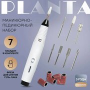 Маникюрно-педикюрный набор Planta Pl-MAN15 Master Nail Care