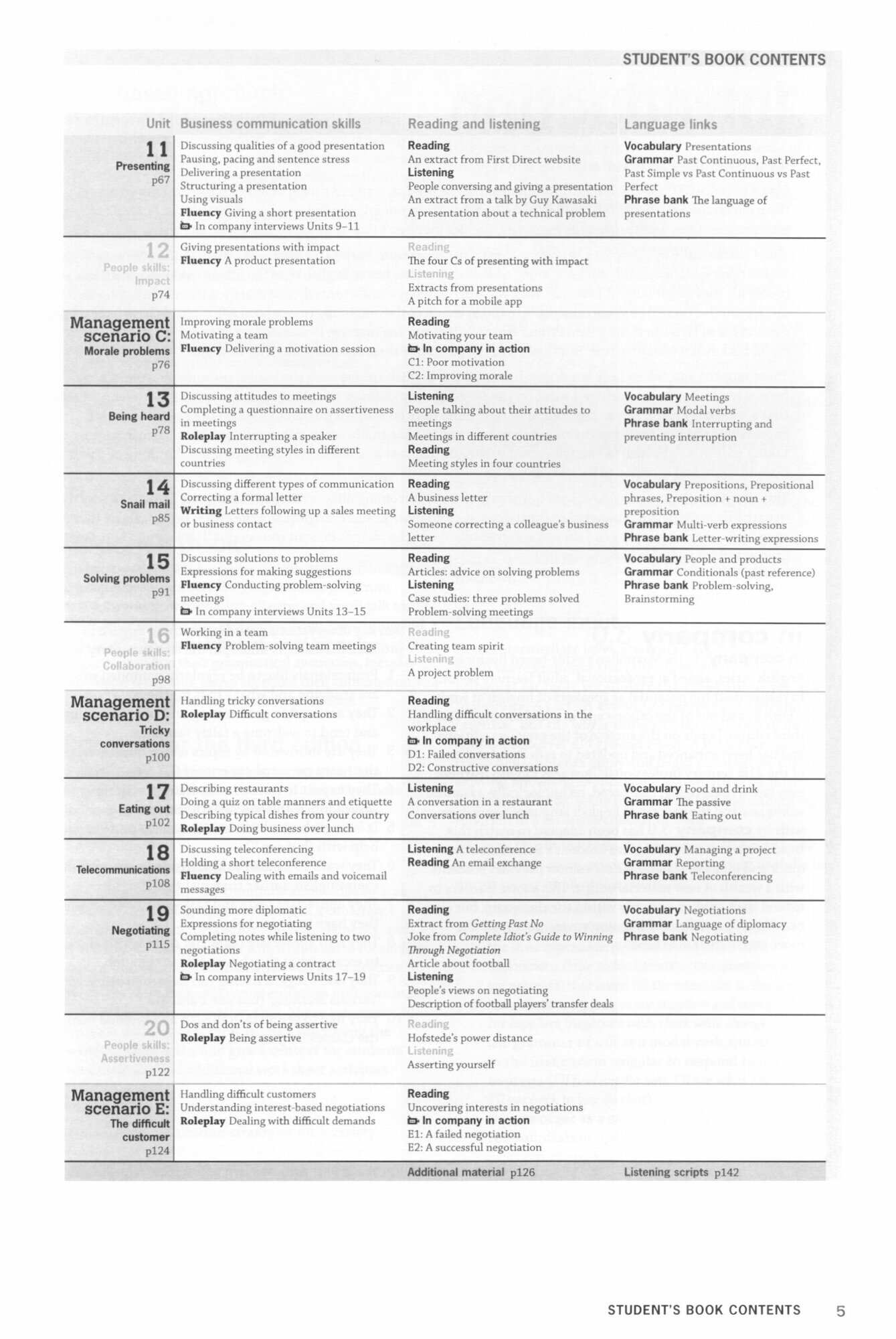 In Company 3.0. Intermediate. Teacher's Book Premium Plus Pack - фото №8