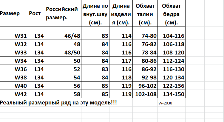 Джинсы классические Montana