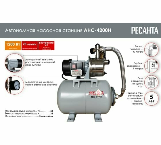 Насосная станция Ресанта АНС-4200Н (77/1/5) - фото №2