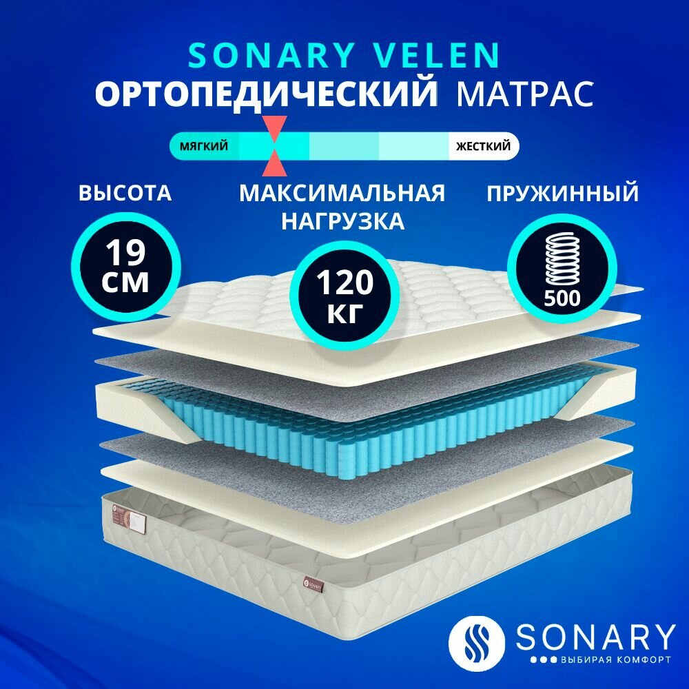 Матрас Sonary Velen 80х200 серии Urban