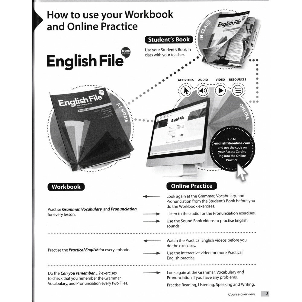 English File. Pre-Intermediate. Workbook Without Key - фото №4