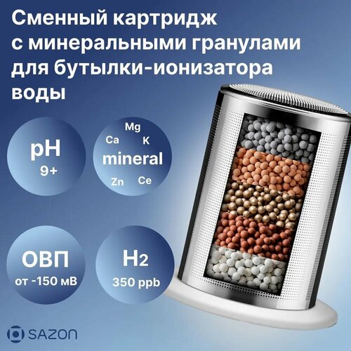 Сменный картридж для бутылки - ионизатор воды активатор SAZON HB-B4, щелочная вода PH