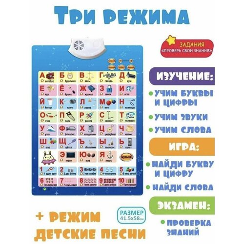 Детский обучающий интерактивно-развивающий музыкальный плакат Азбука для малышей 582₽