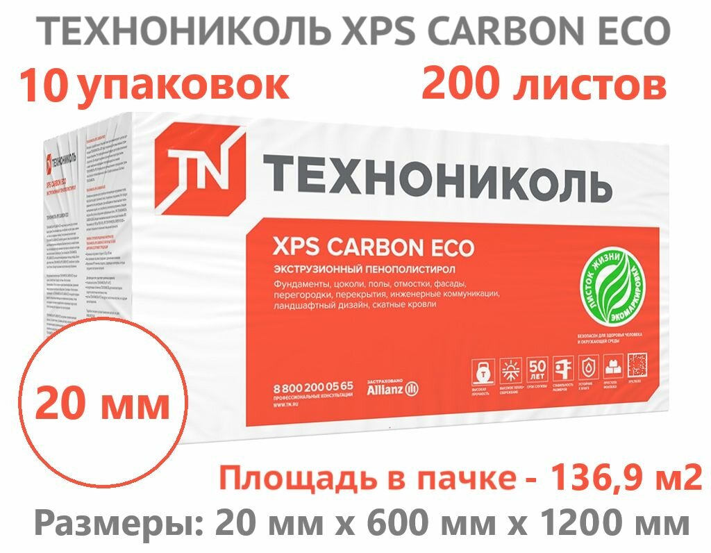 Технониколь CARBON ECO 20 мм (200 листов, 10 упаковок) утеплитель экструзионный пенополистирол ХРS Карбон Эко Техноплекс