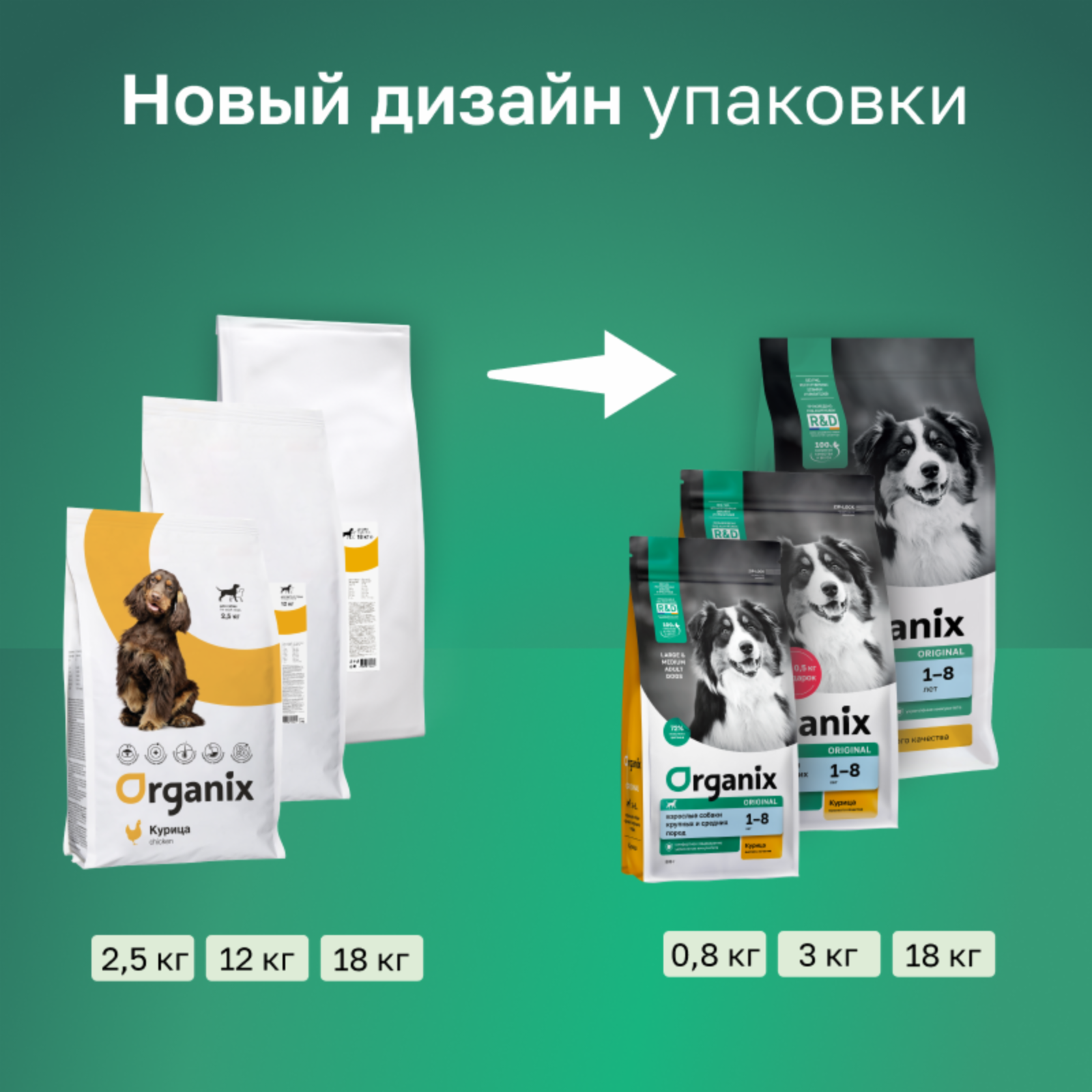Organix Сухой корм для взрослых собак крупных и средних пород с курицей, фруктами и овощами, Adult Dog Large&Medium Breeds Chicken, 3 кг — фото 1