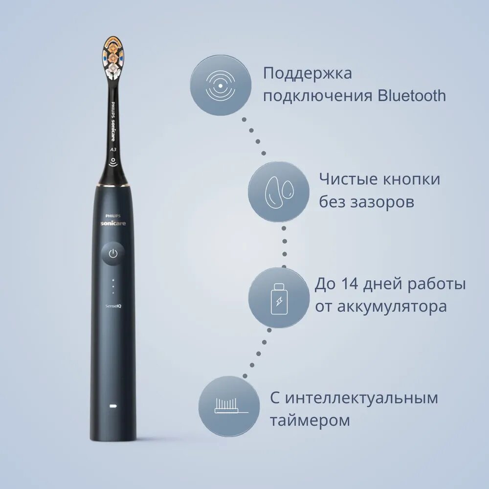 Обзор: Электрическая зубная щетка Philips Sonicare Prestige 9900 HX9996/12