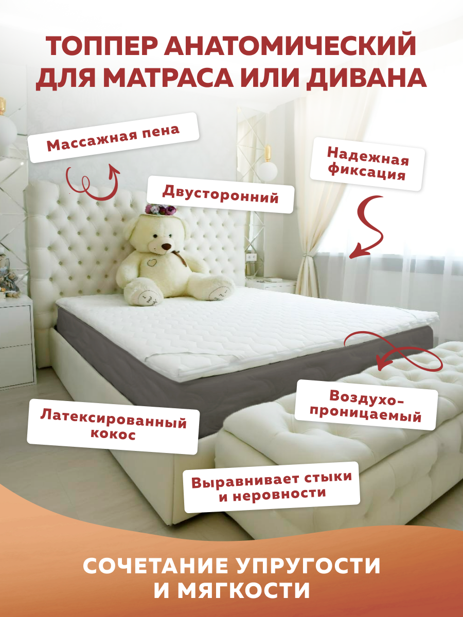 Тонкий матрас топпер на диван Topper Relef Cocos 160x200, съемный чехол — фото 1