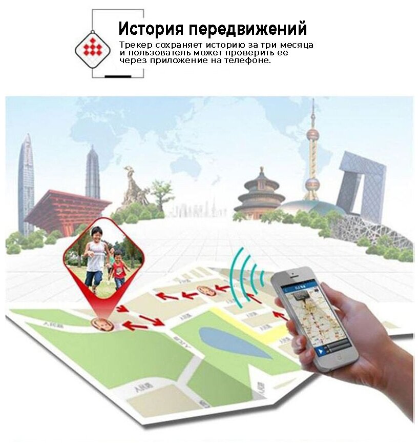 Smart Tracker GPS трекер A9