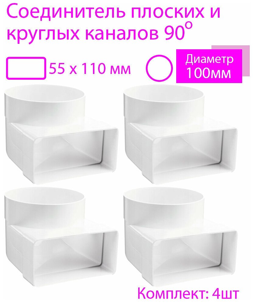 Колено угловое соединительное плоское круглое 55 х 110 мм / d 100 мм, 4 шт, 521-4, белый, воздуховод, ПВХ - фотография № 2