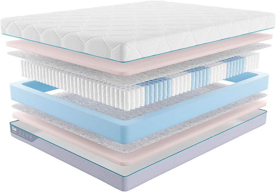 матрас promtex multipacket cocos strutto 90x190x20 см