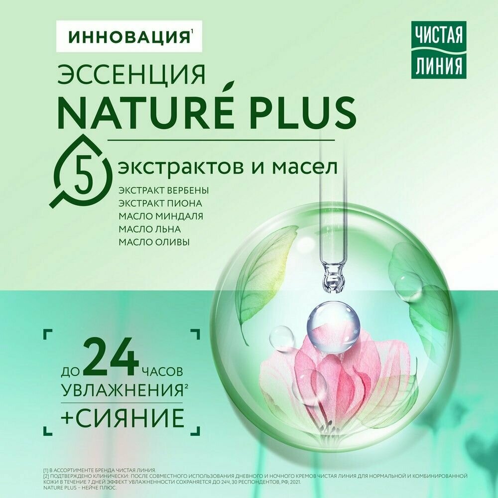Крем для лица Чистая Линия Natue Plus Увлажняющий дневной для комбинированной кожи, 40 мл - фото №12