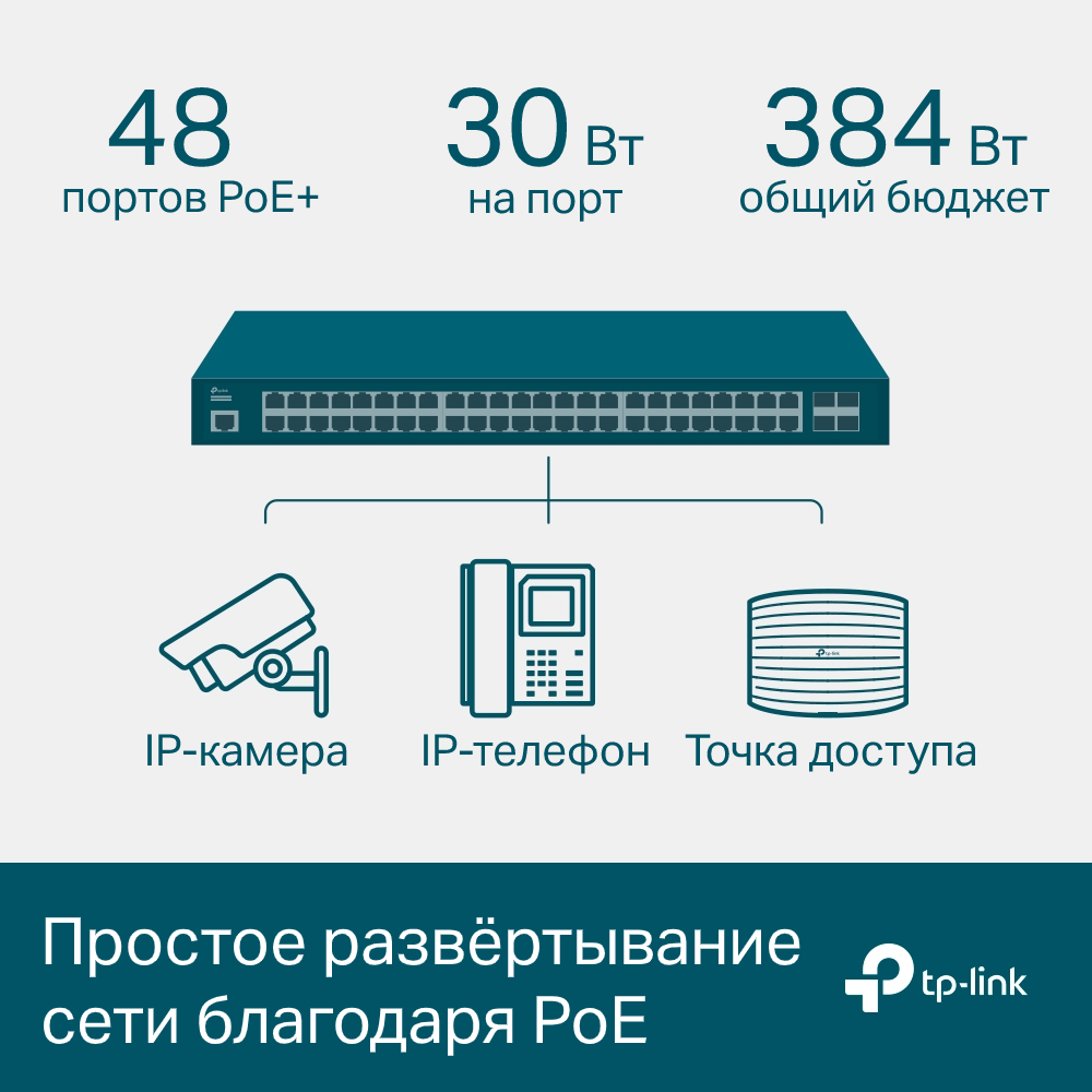 Коммутатор управляемый TP-LINK - фото №6